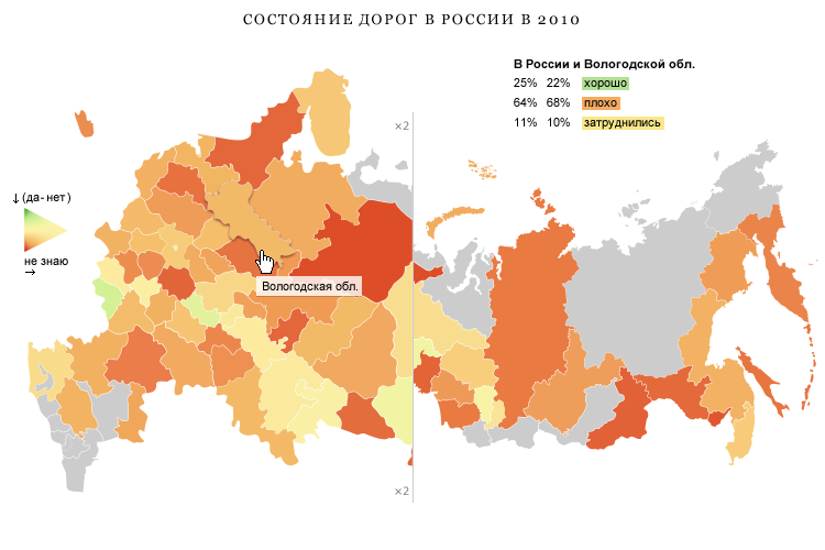 Состояние дорог в России — 2010