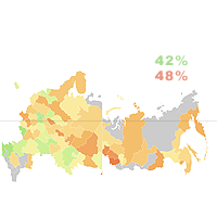 Состояние дорог в России — 2012