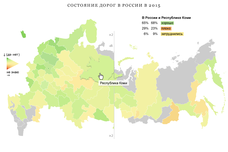 Состояние дорог в России — 2015